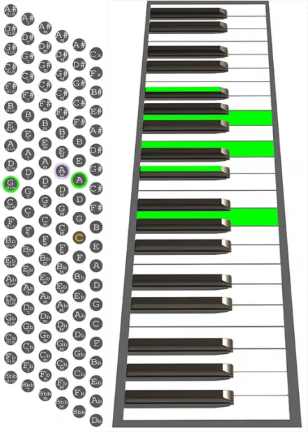 A7b9 accordion chord chart