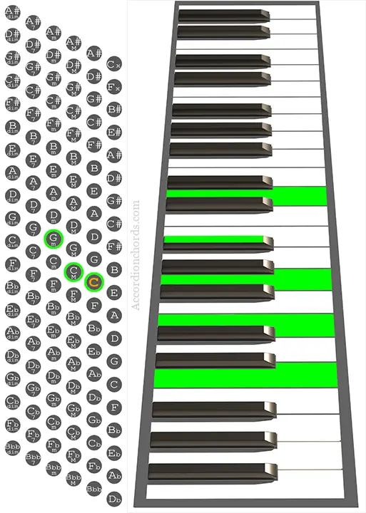 C9 Accordion chord chart