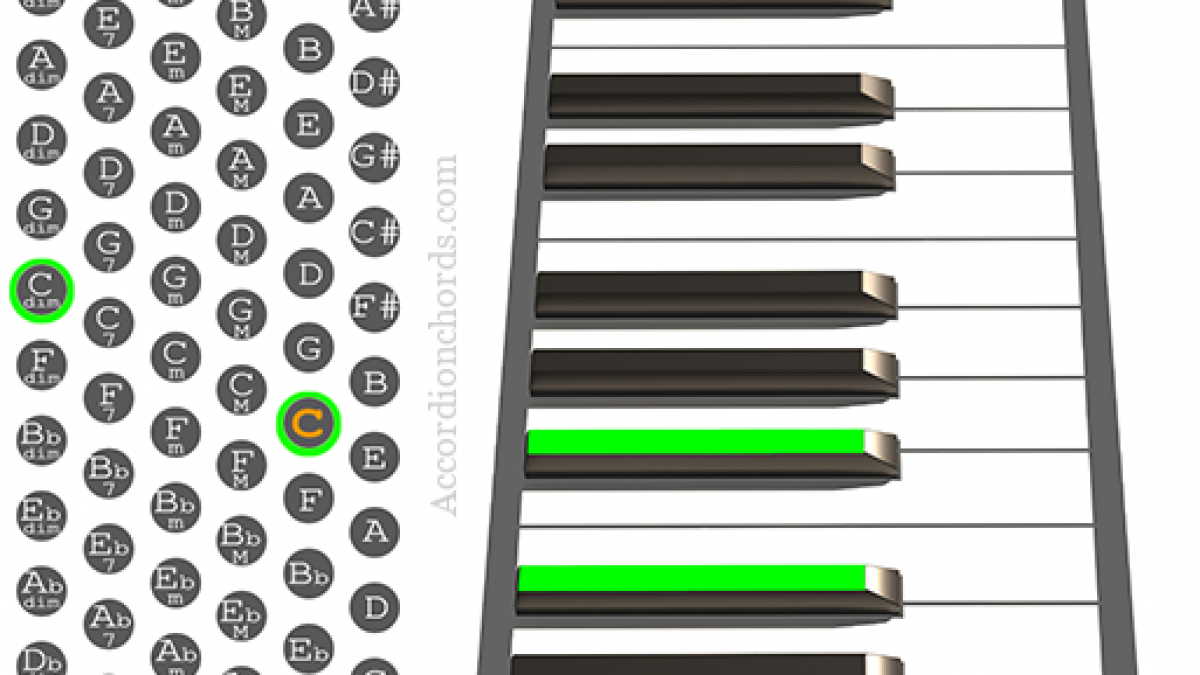 Diminished Chords Charts For Accordion Accordionchords Com
