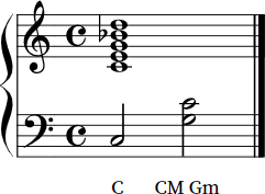 C9 Accordion chord notation