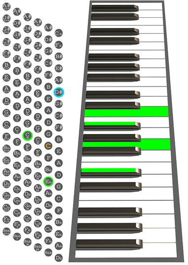 Eb6 chord deals