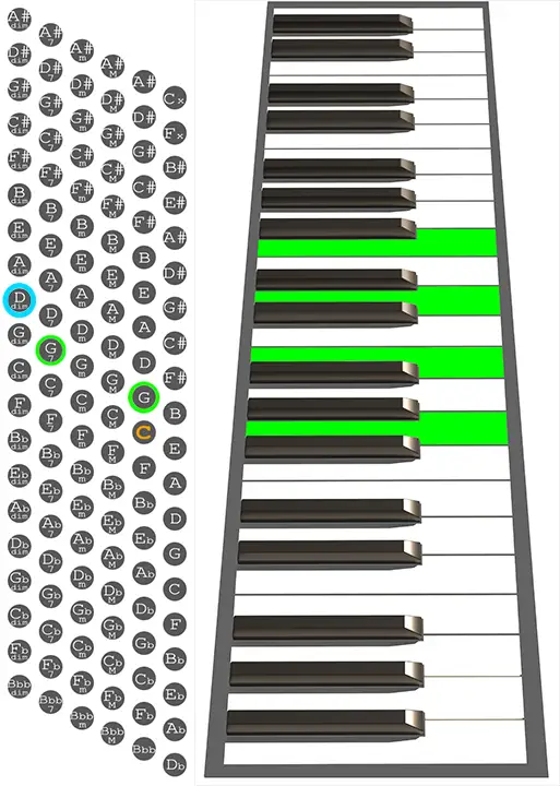 G7 Accordion chord chart