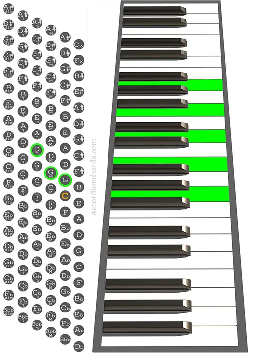 G9 Accordion chord chart
