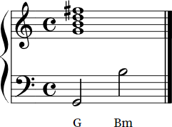 G7 Accordion chord notation 