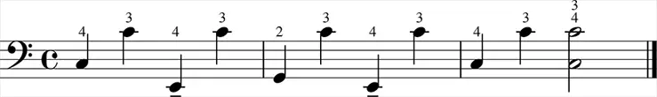 Counte rbass notation