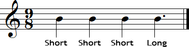 9 8 Short short short long
