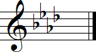 Ab Major - F minor Key signature