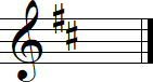 D Major - B minor Key signature