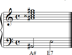 A#7b5 notation