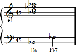 Bb7b5 notation