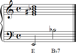 E7b5 notation