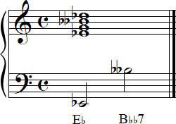 Eb7b5 notation