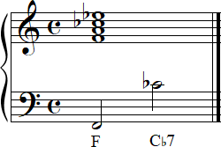 F7b5 notation