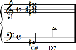 G#7b5 notation