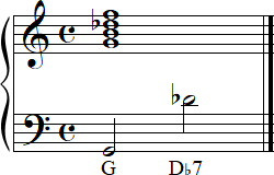 G7b5 notation