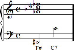 Gb7b5 notation