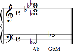 Ab9sus4 Notation