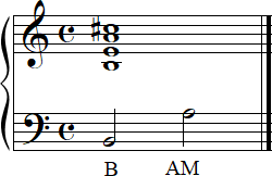 B9sus4 Notation
