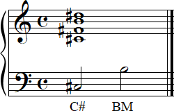 C#9sus4 Notation