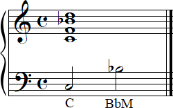 C9sus4 Notation