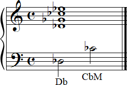Db9sus4 Notation
