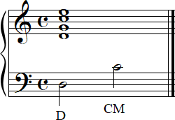 D9sus4 Notation
