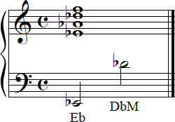 Eb9sus4 Notation