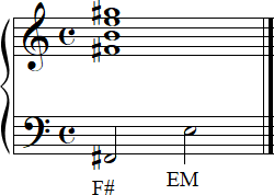 F#9sus4 Notation