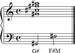 G#9sus4 Notation