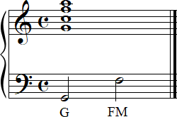 G9sus4 Notation