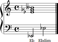 Eb diminished Notation