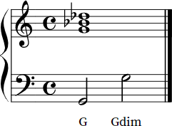 G diminished Notation